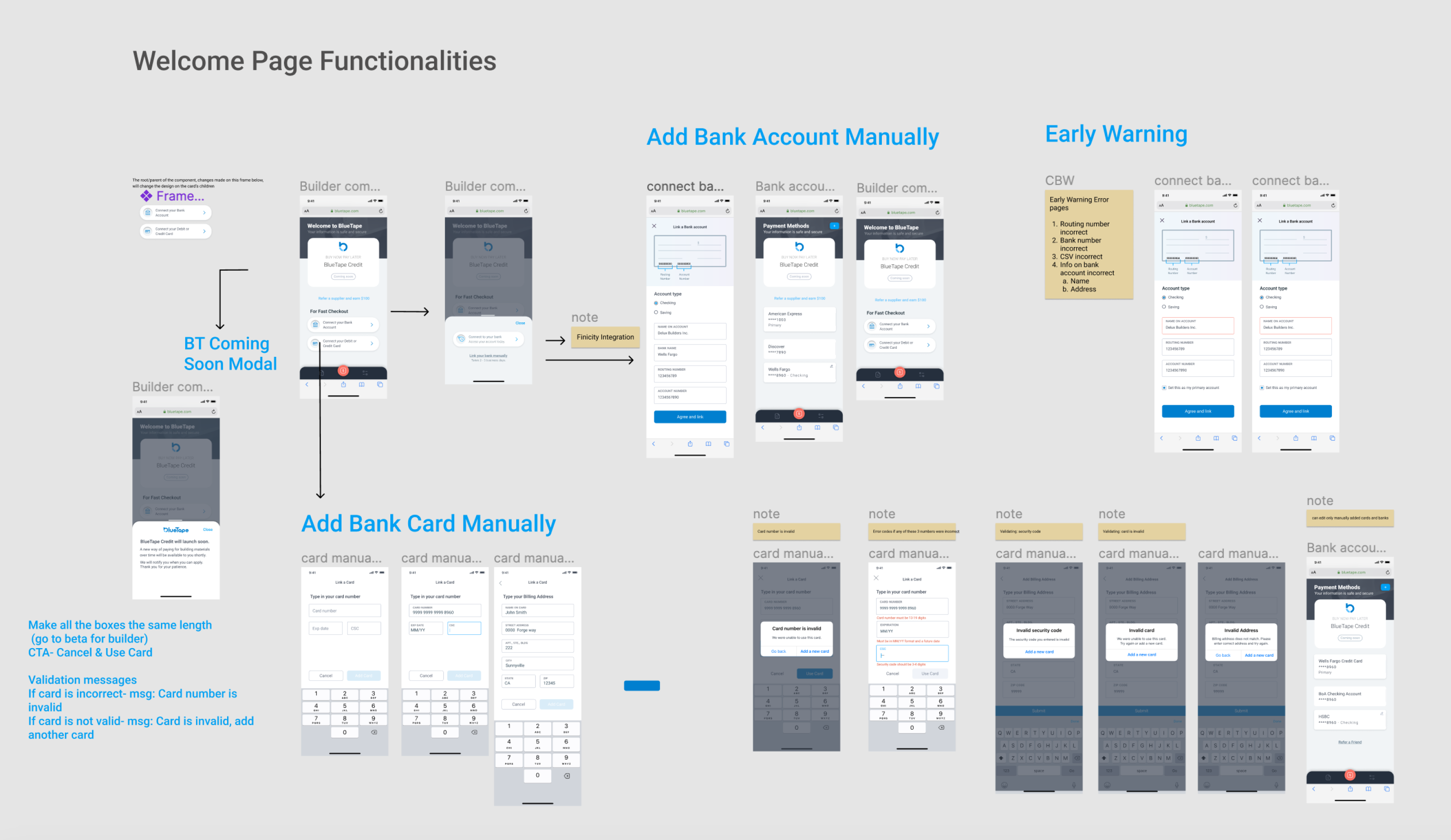 Communication, Amplitude, usertesting.com, Figma, Miro, Confluence