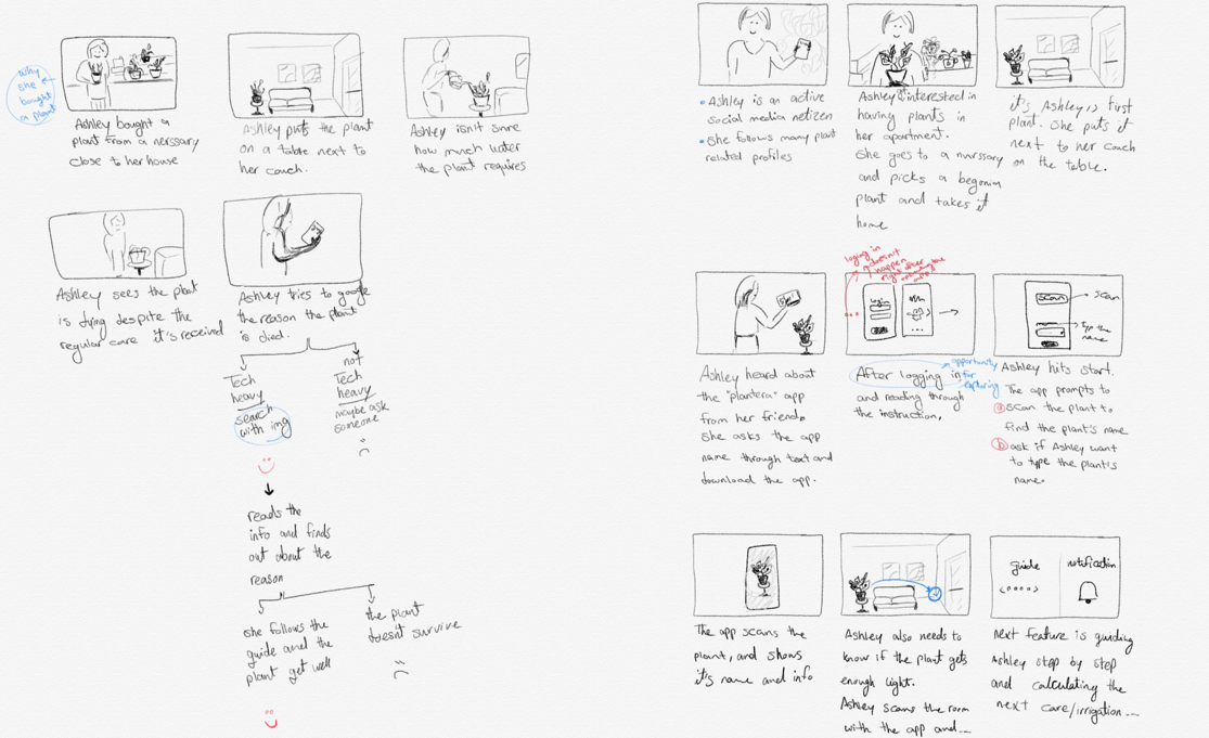 preliminary storyboard sketch