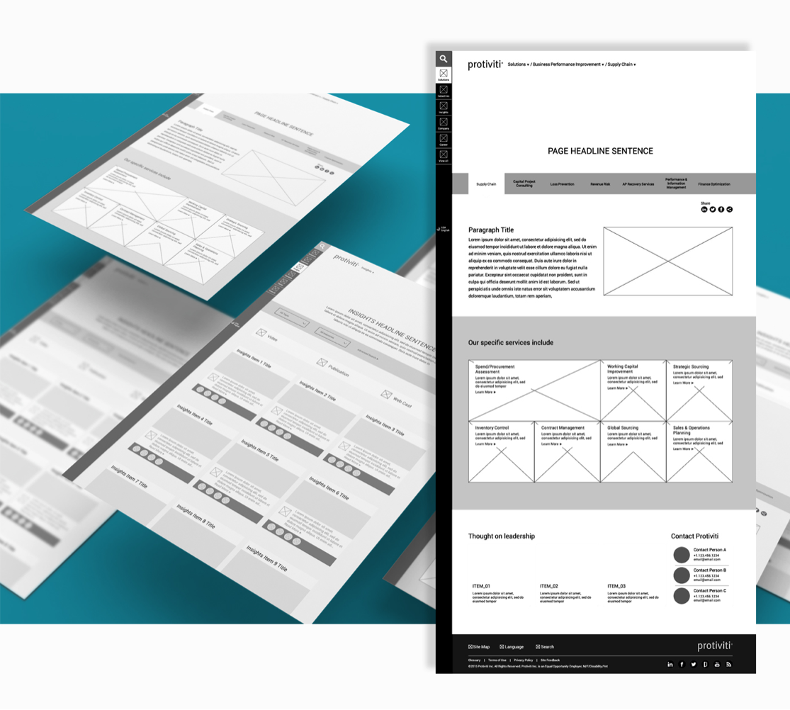 Wireframes